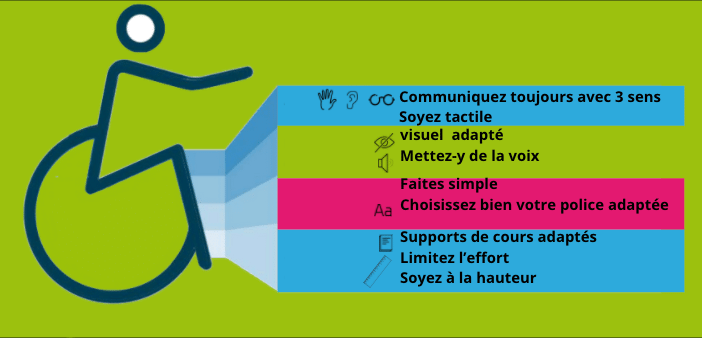 comformation-accessibilite